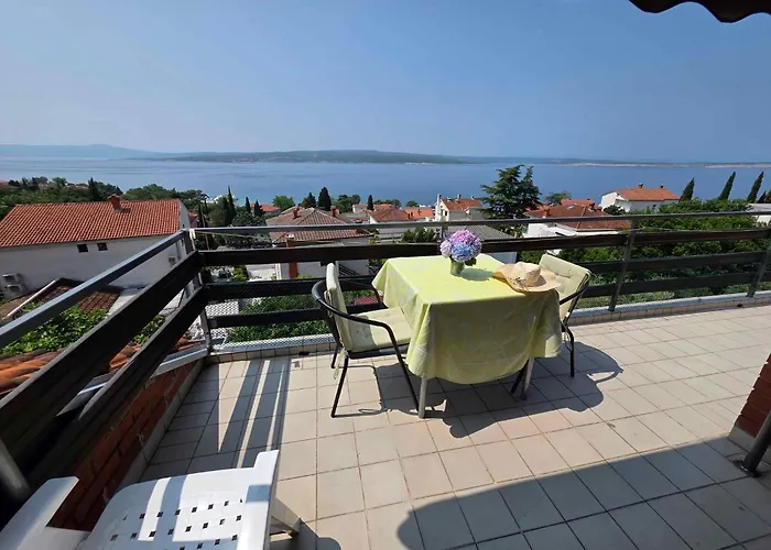 In 54629 * Crikvenica